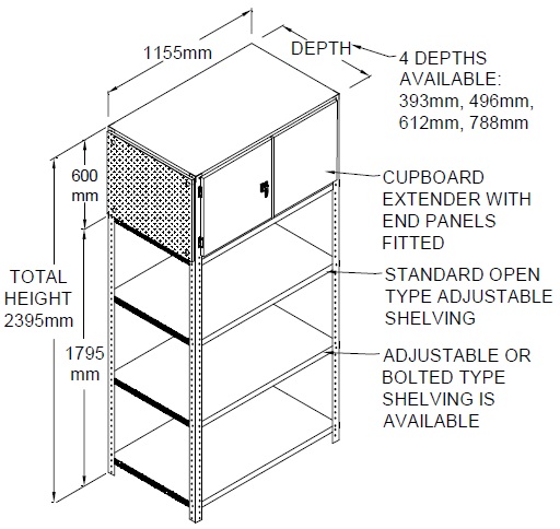 other-cupboard-figure3