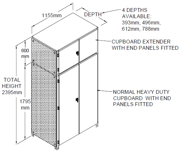 other-cupboard-figure4