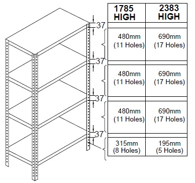 shelf-pitch-table-h-series-4shelf