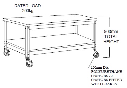 mobile-bench